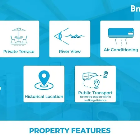 Arriaga River Views Ii Διαμέρισμα *